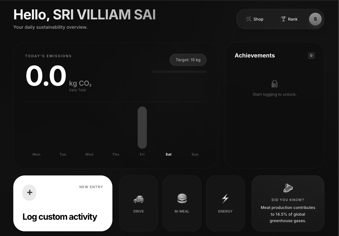 Carbon App Dashboard