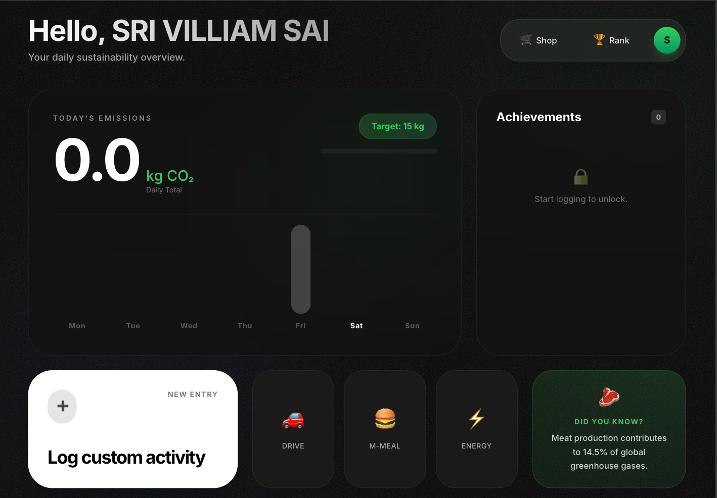 Carbon Dashboard Light
